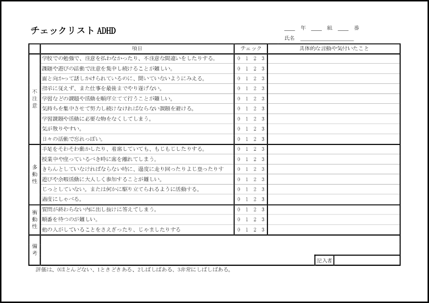 チェックリスト ADHD7